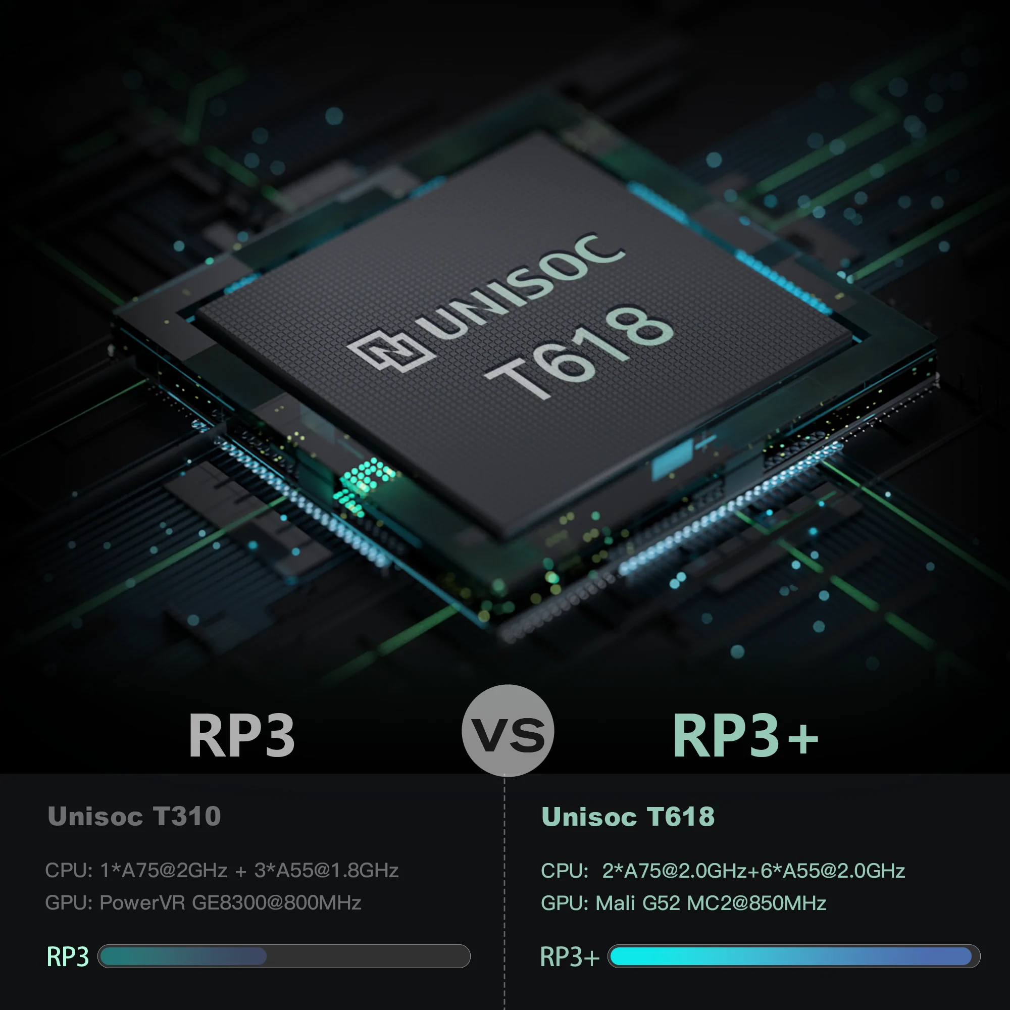 Consola de Juegos Android, Mod - Retro Gaming Android reseña y precio