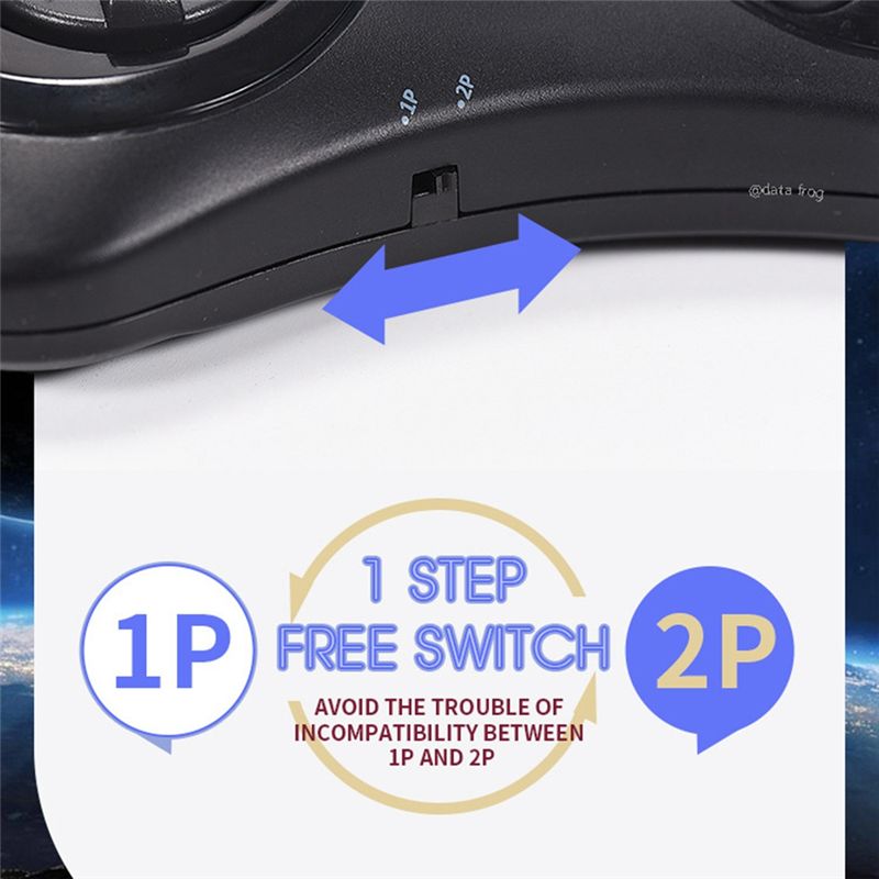 ¡Ofertas destacadas! Consola d - Nes Controller Usb reseña y precio