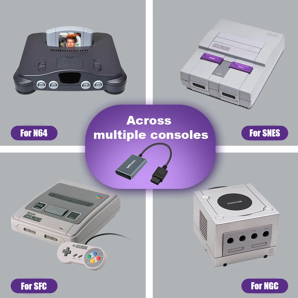 Adaptador Bitfunx 720P Svideo/ - Retro Gaming Unit reseña y precio