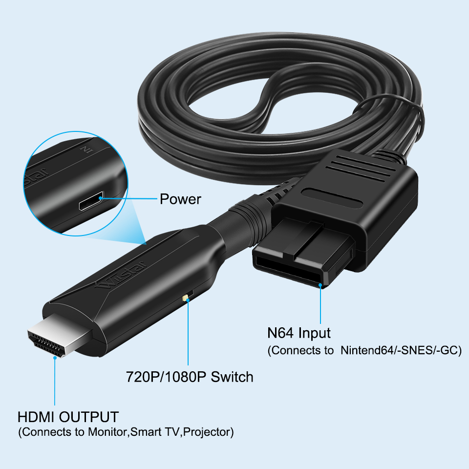 Adaptador convertidor de cable - Retro Gaming Cable reseña y precio