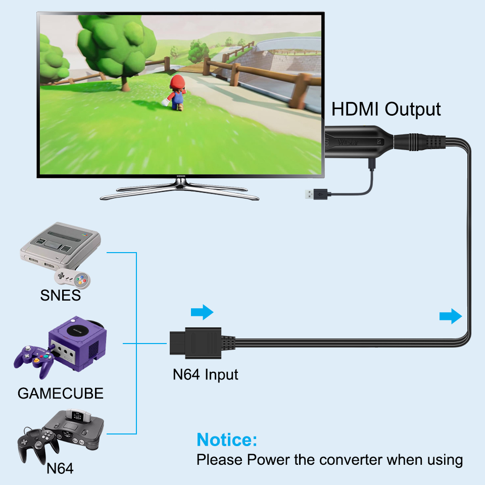 Adaptador convertidor de cable - Retro Gaming Cable reseña y precio