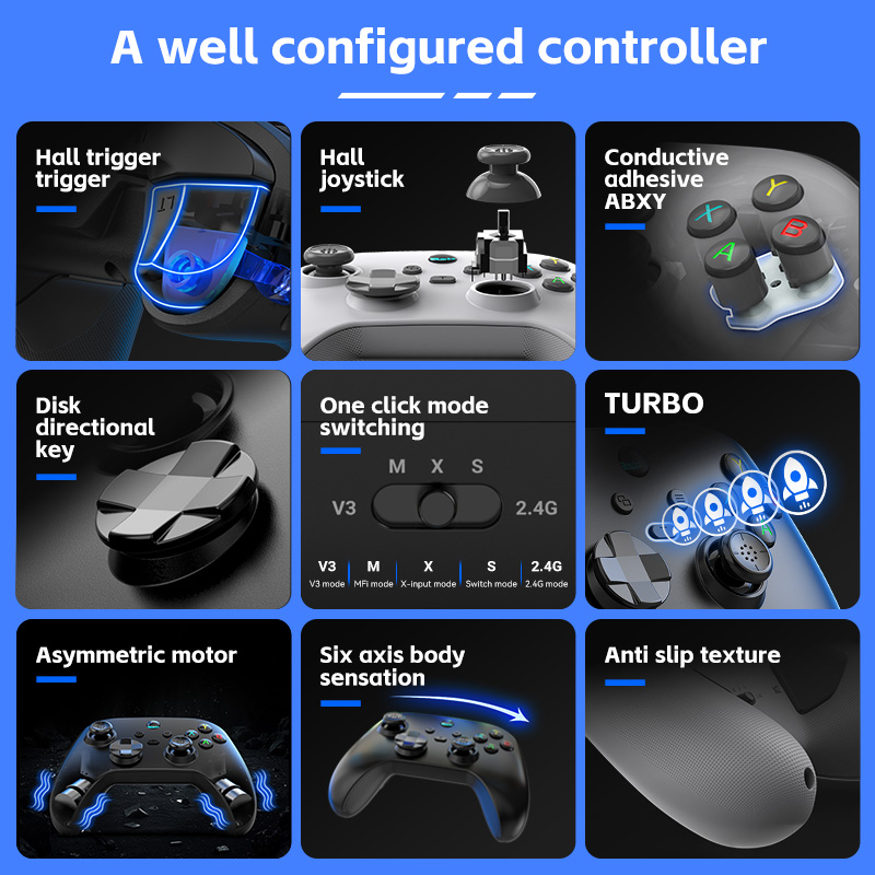 Controlador de juego móvil par - Nes Controller Usb reseña y precio