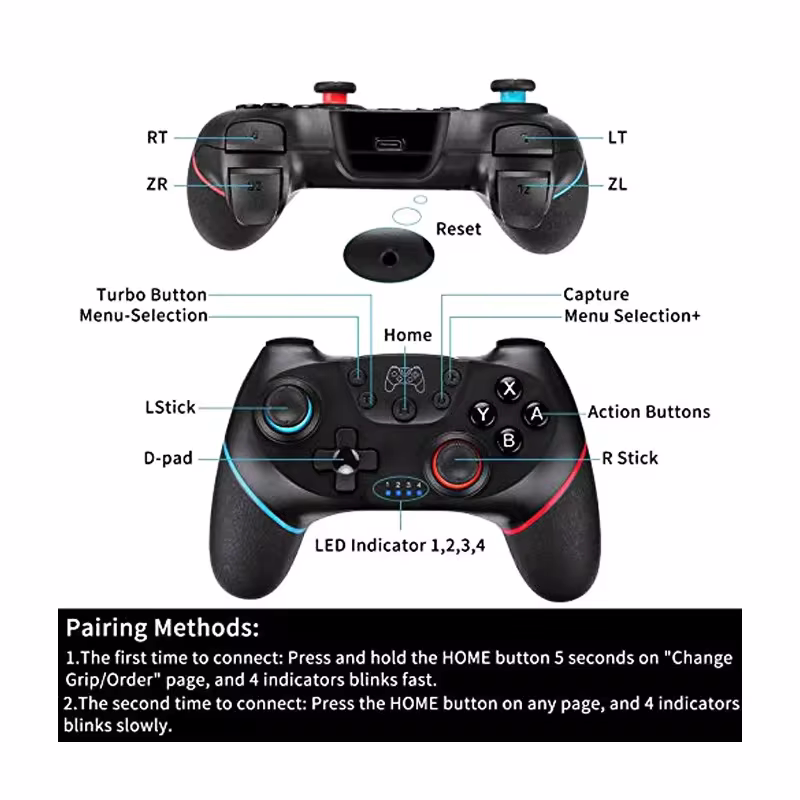 Control Inalámbrico Bluetooth  - Nes Controller Usb reseña y precio