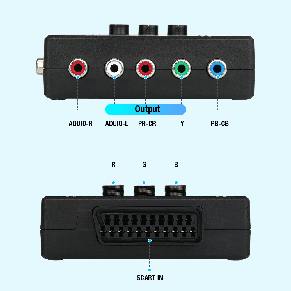 Convertidor de componentes RGB - Retro Gaming Unit reseña y precio